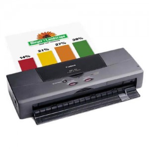 Canon BUBBLEJET BJC 55 Inkjet